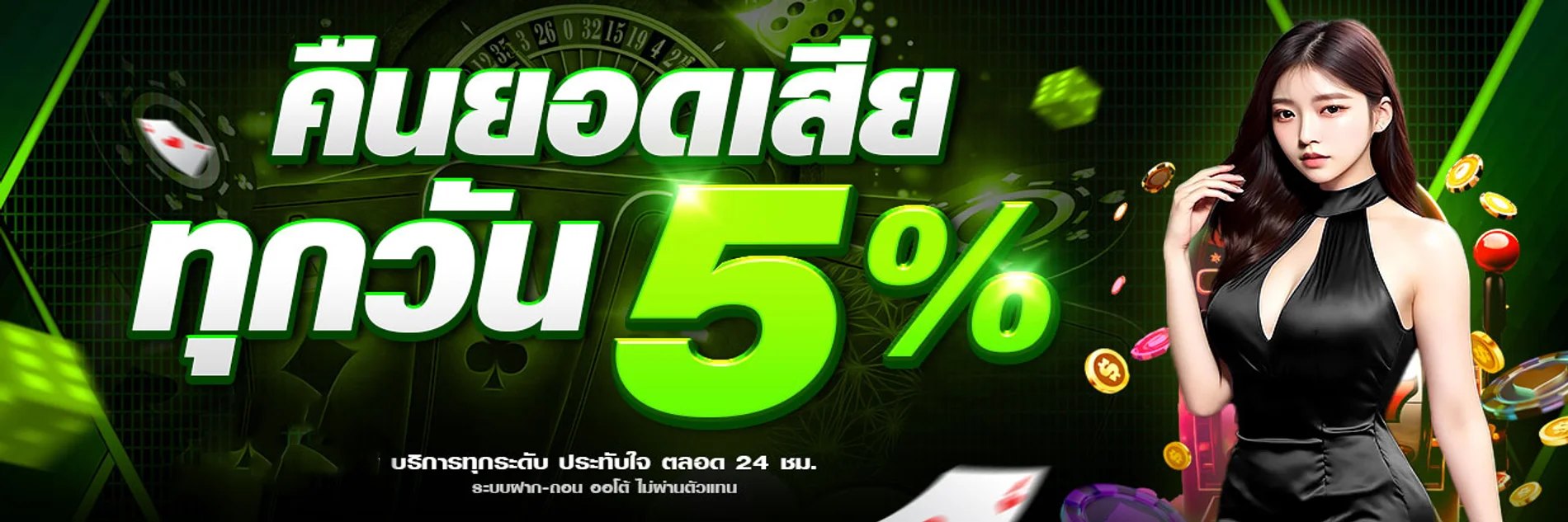 รวมเกม สล็อต PG แตกง่ายบน PGHENG พร้อมอัตรา RTP สูง